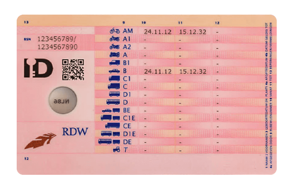NL driving licence back